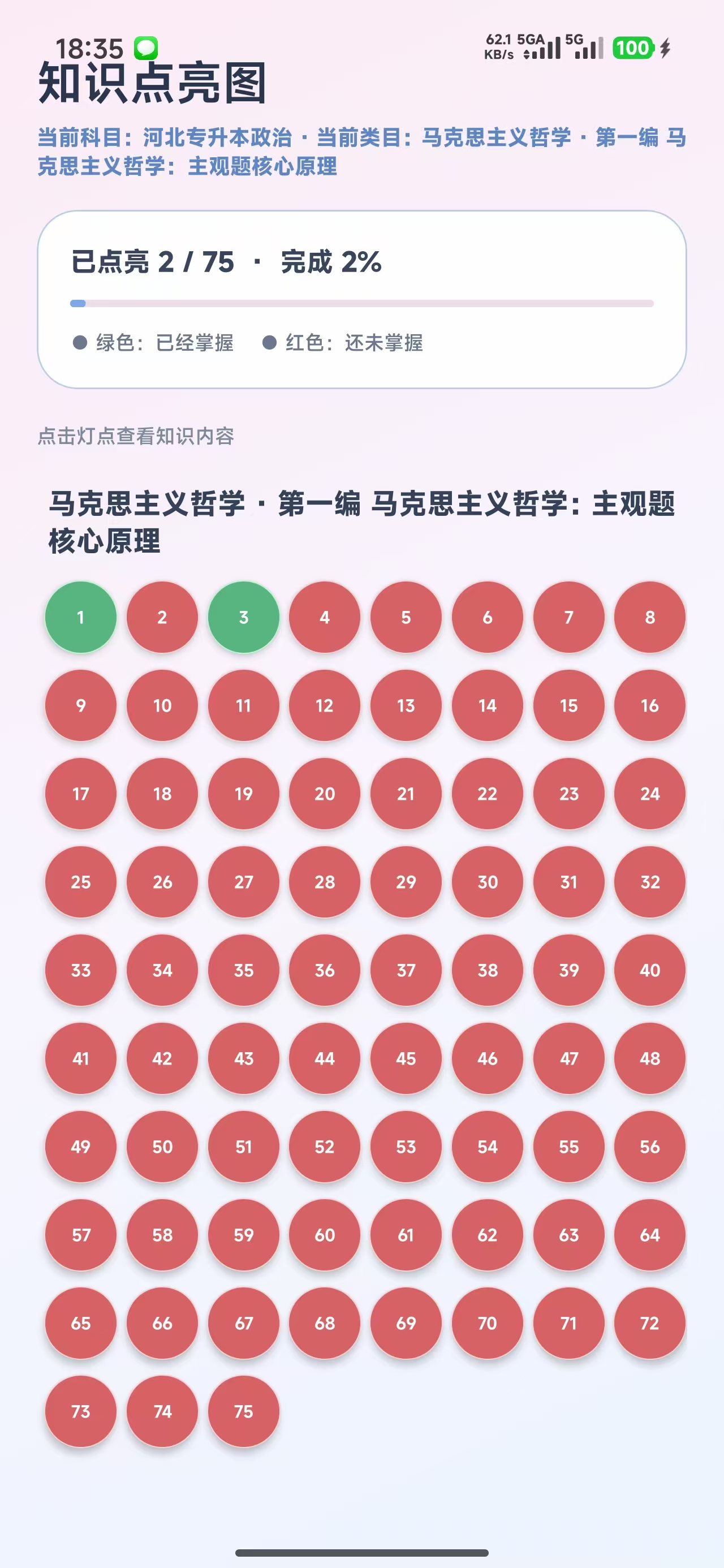 知识点亮图完整截图